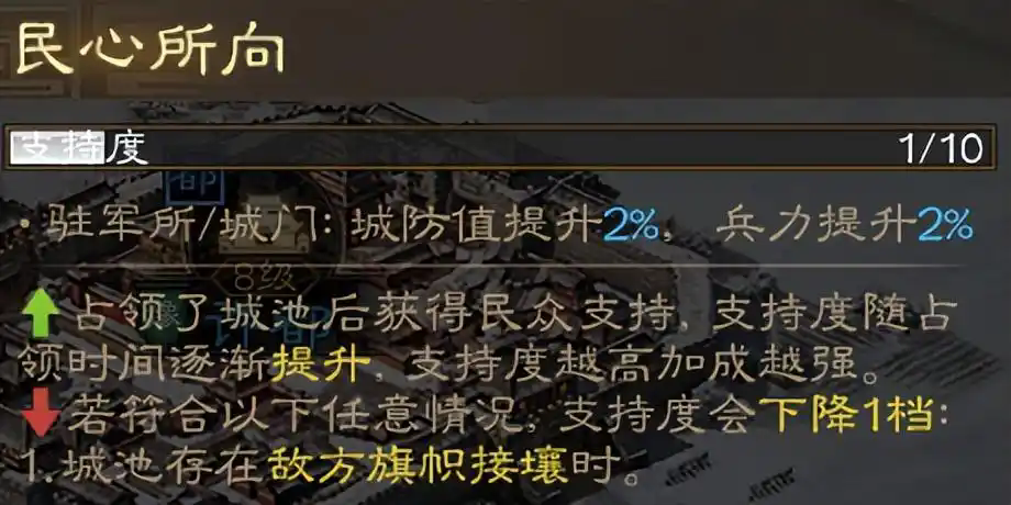 铺旗烧旗攻城新注意点截图8