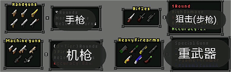 枪火地牢汉化版