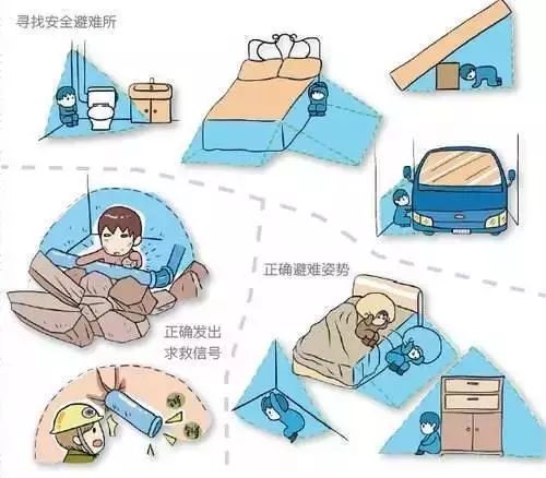 中国地震预警
