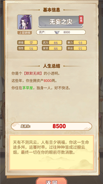 女配养成计划折相思