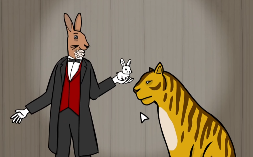 老虎位置一览截图3