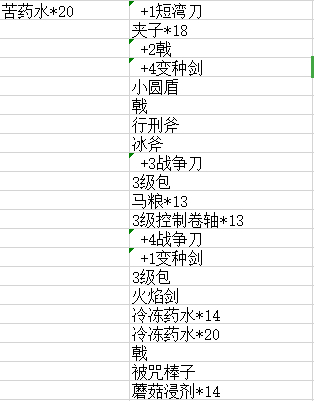 暗祭兑换列表大全截图3