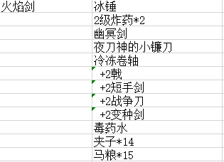 暗祭兑换列表大全截图2