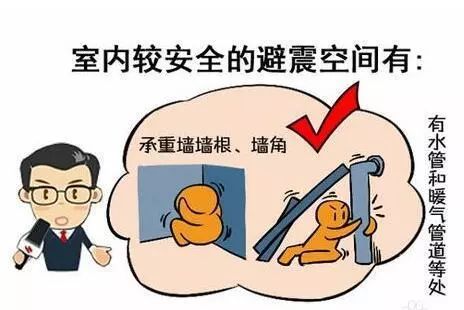 中国地震预警