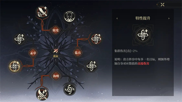 四极养成系统介绍截图2