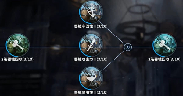 城防专精科技攻略4