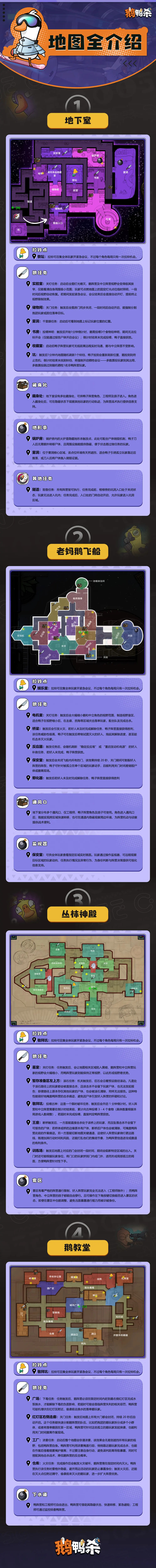 身份及地图介绍2