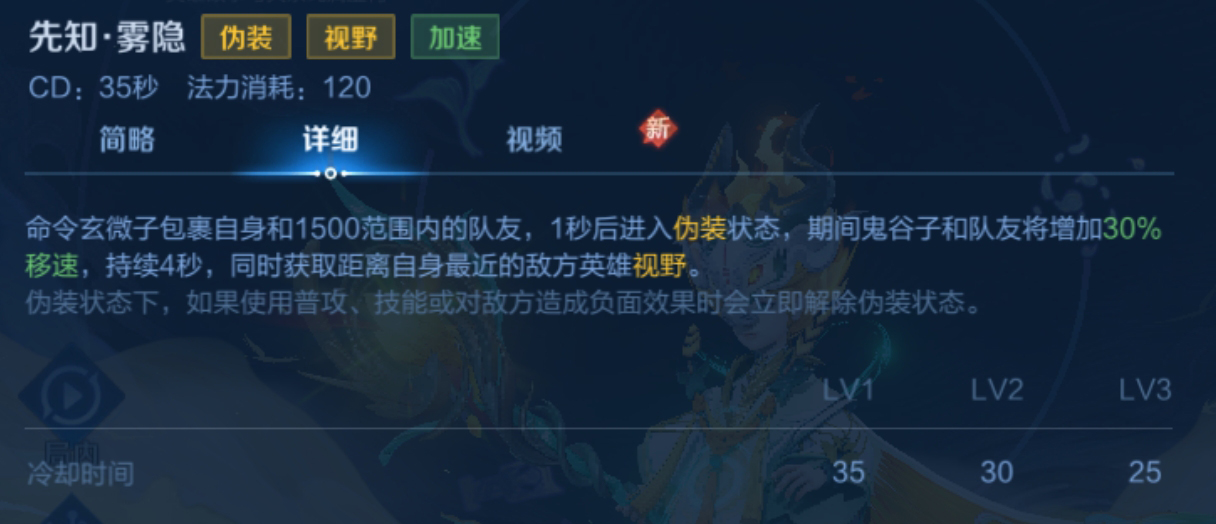 鬼谷子完整教学攻略4