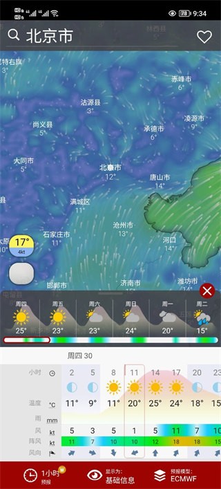 windycom天气预报