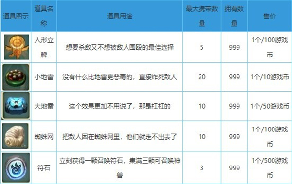 奇幻射击官方正版