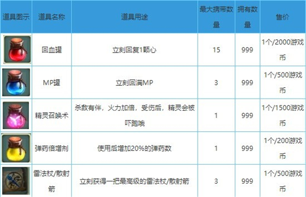 奇幻射击官方正版