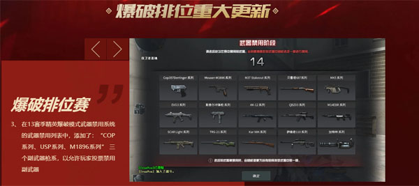 穿越火线CF截图