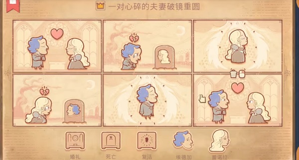 大脑爱情故事