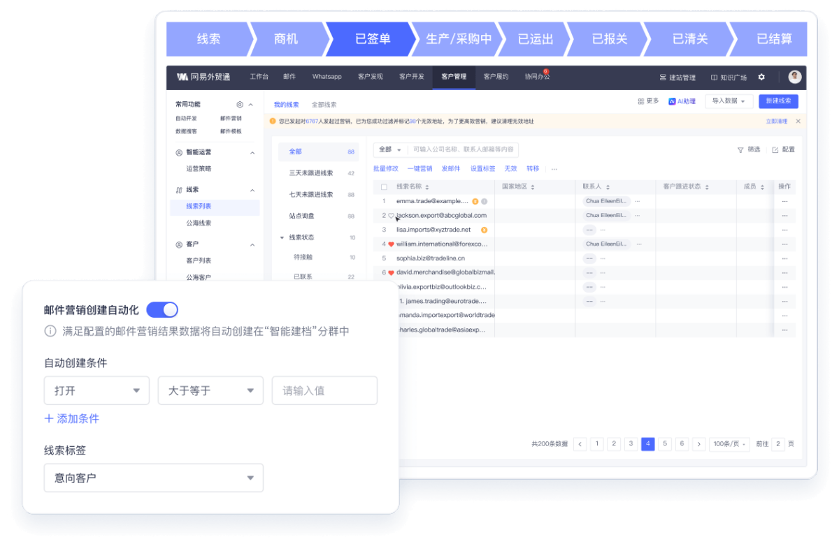 網(wǎng)易外貿(mào)通32位