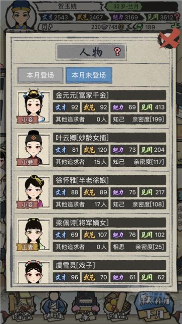 未登场人物详情