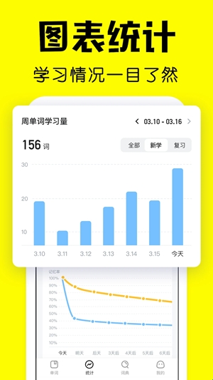 疯狂背单词app