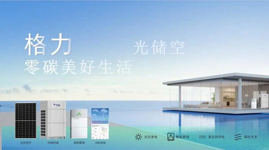 格力