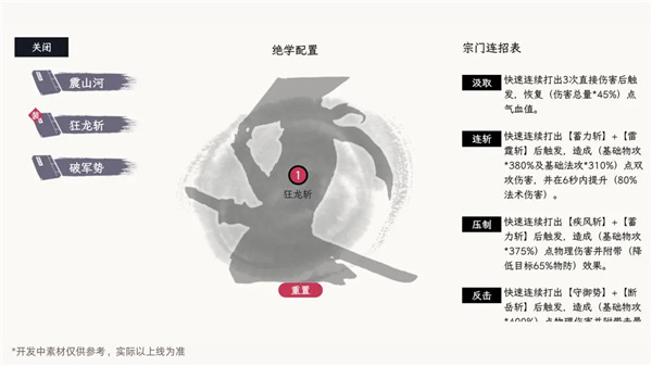 自在逍遥风起手游