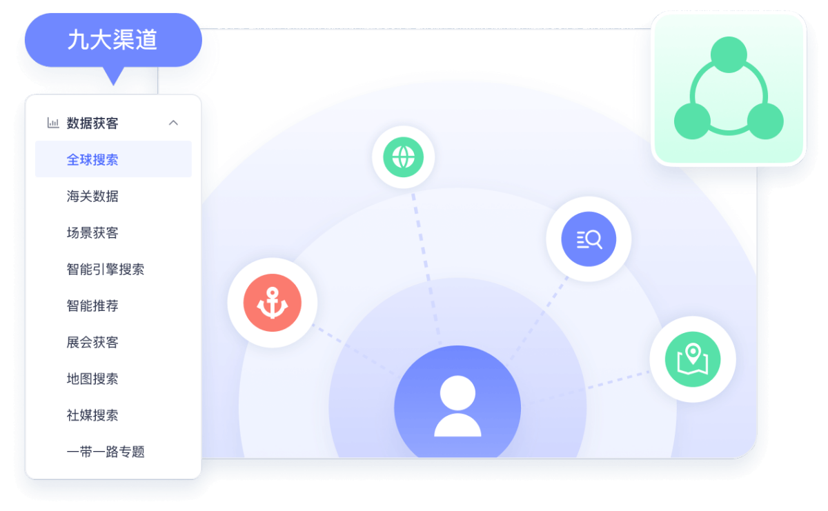 網(wǎng)易外貿(mào)通32位
