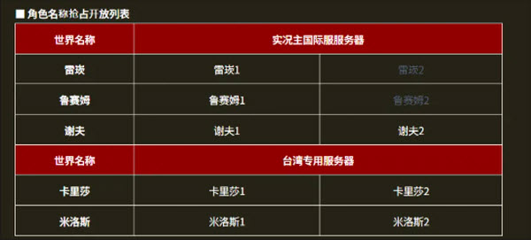 吸血鬼血之继承者台服