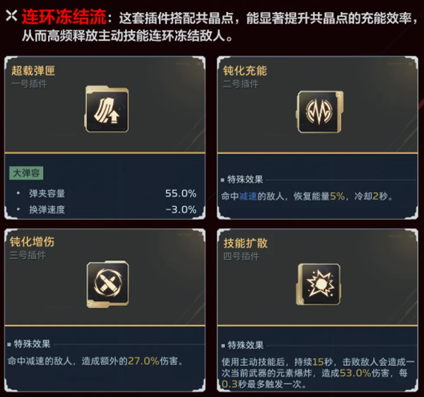 逆战未来体验服