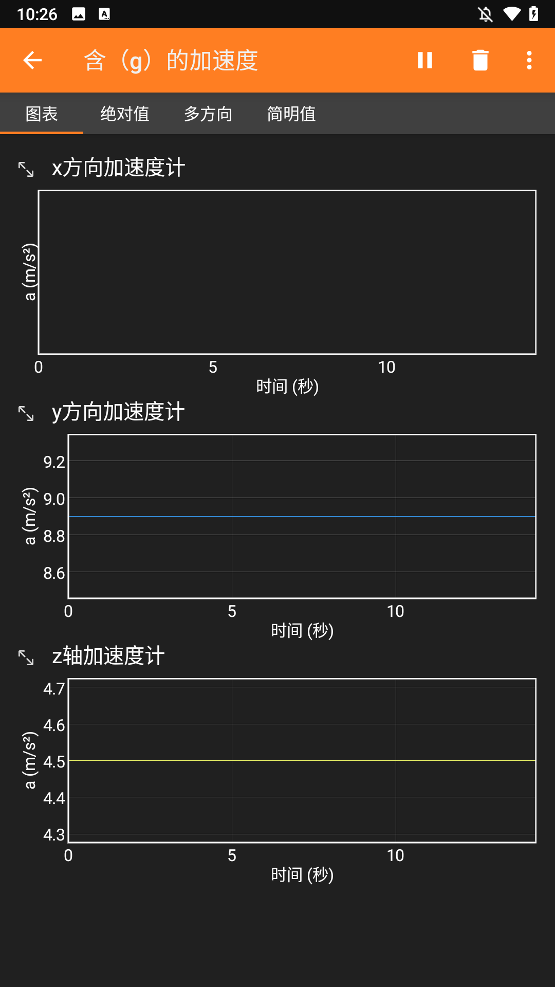 手机物理工坊phyphox