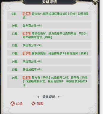 新手阵容推荐配图8