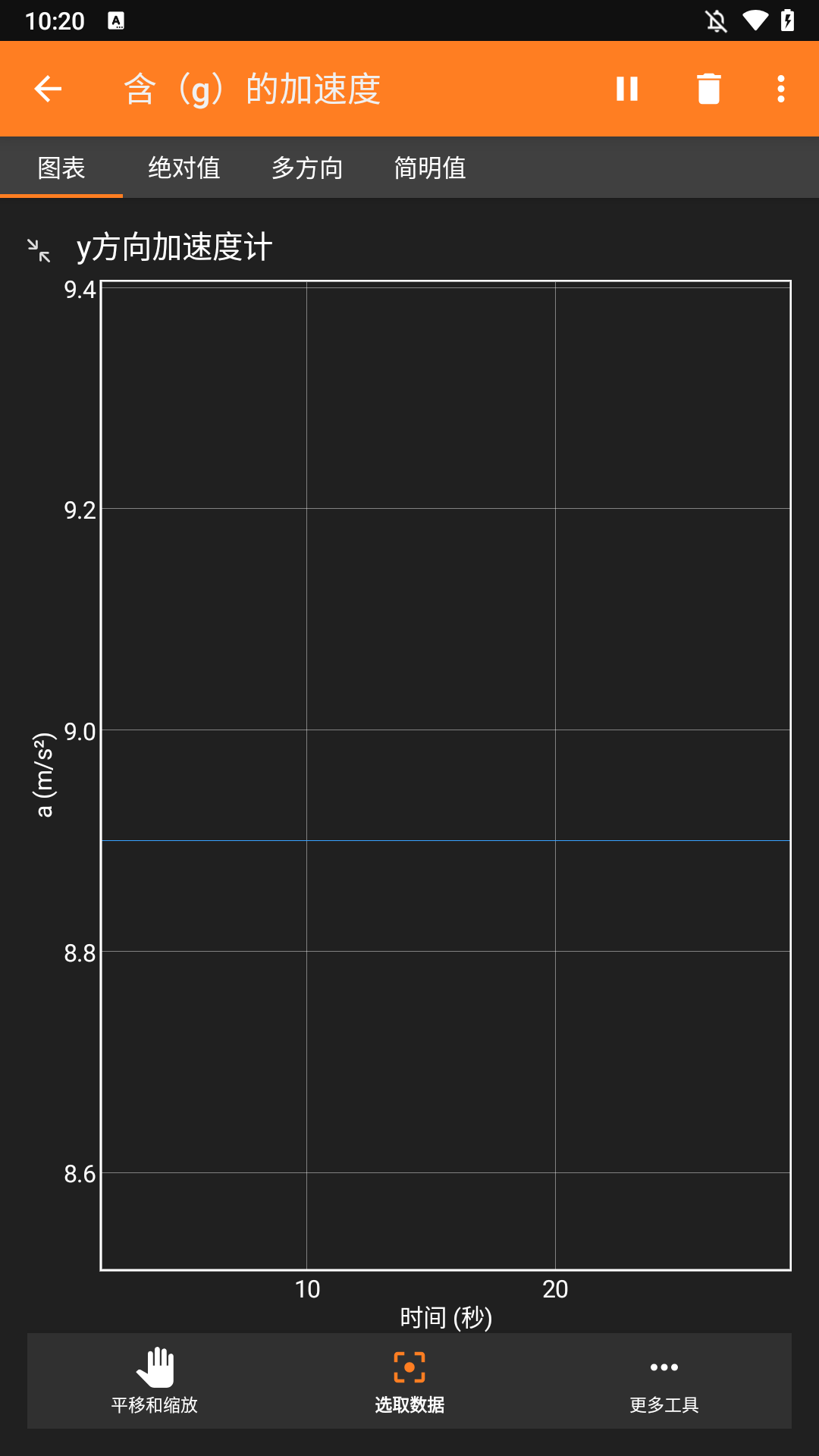 手机物理工坊phyphox