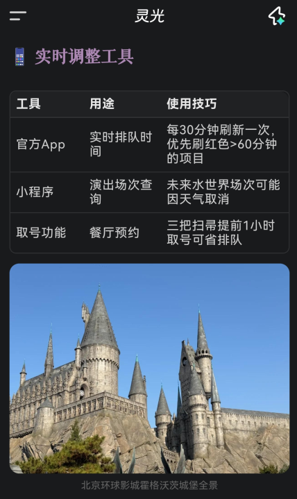 生成旅游路线图攻略配图6