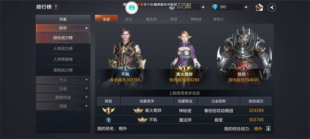 余烬风暴战力排行榜