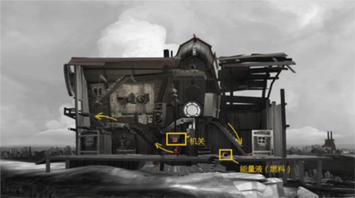 孤帆远航2涌变暗潮