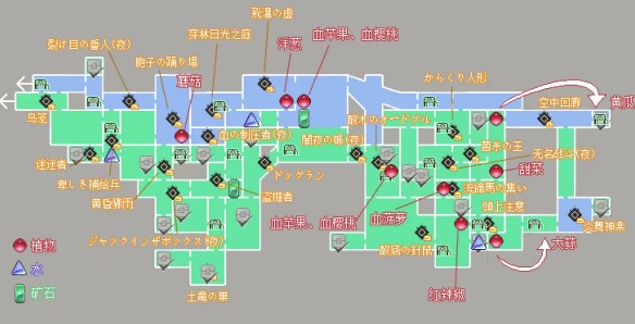 爱丽丝的摇篮手机版