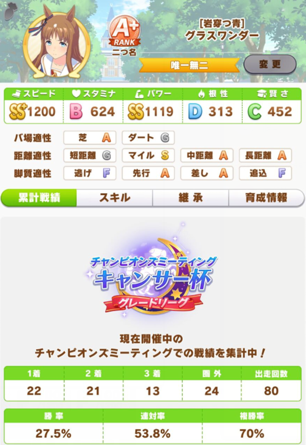 赛马娘日服官方正版