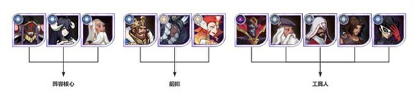 剑与远征国际服