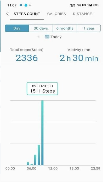 runmifit智能手环