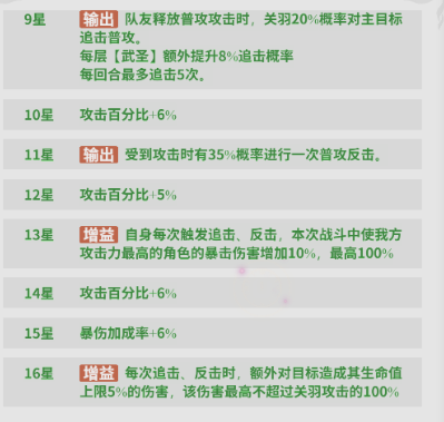 新手阵容推荐配图7