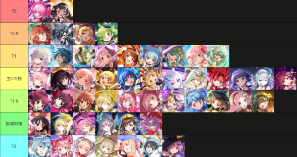 魔法少女小圆Magia Exedra官方版