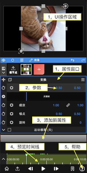 nodevideo专业正版