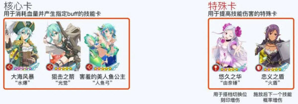 刀剑神域关键斗士国际服