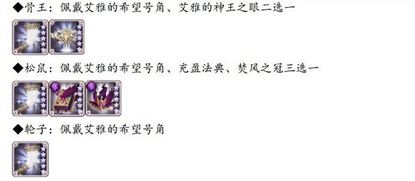 剑与远征国际服