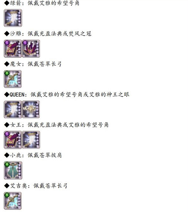 剑与远征国际服