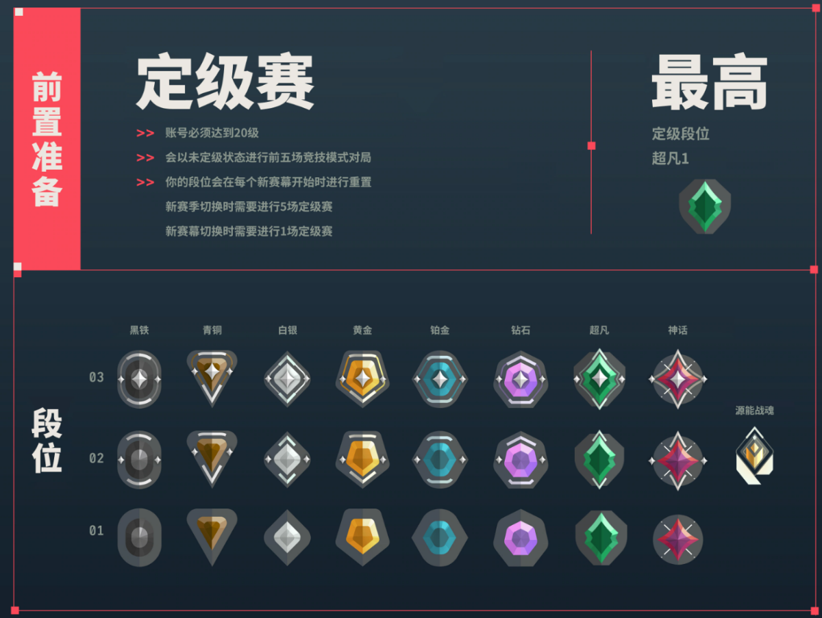 无畏契约官方登录器