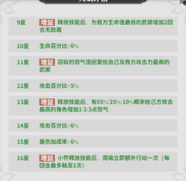 新手阵容推荐配图9