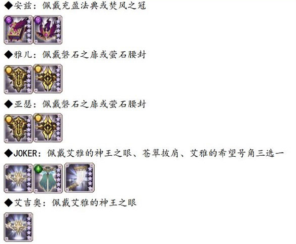 剑与远征国际服