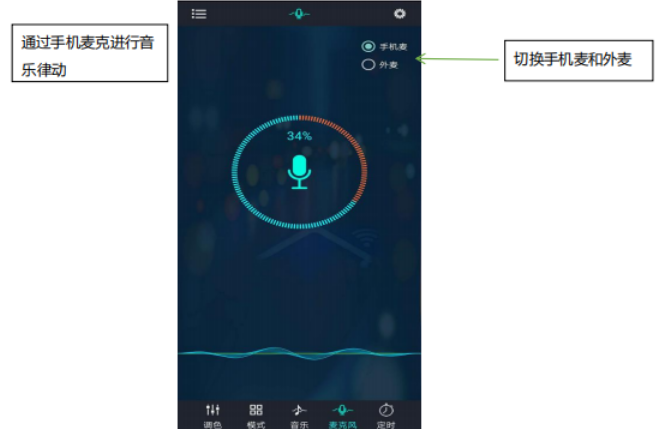 幻彩宝莲灯pro