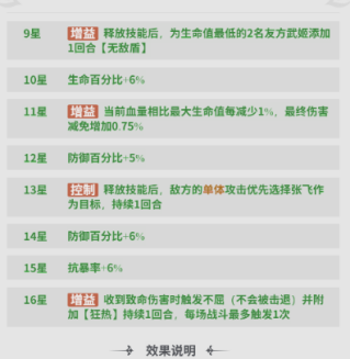 新手阵容推荐配图6