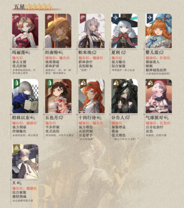 重返未来1999国际服