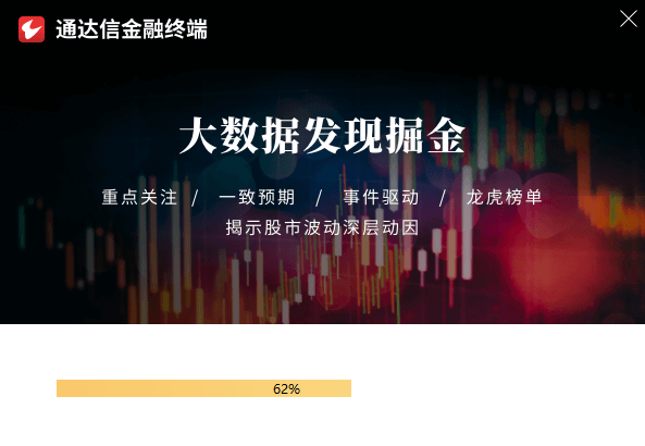 通达信金融终端