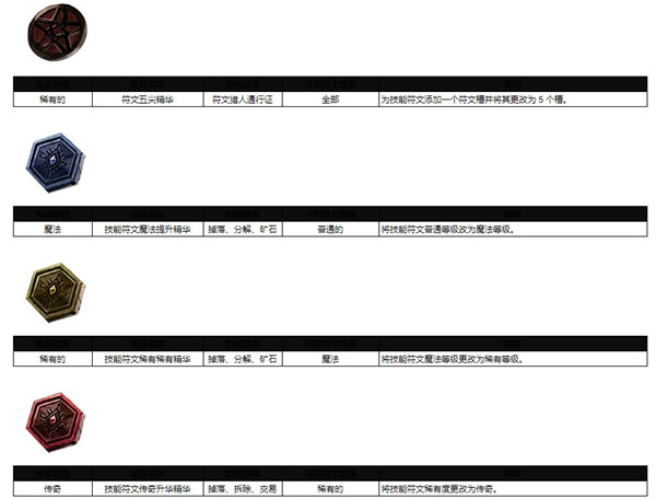 十三月手游國際服