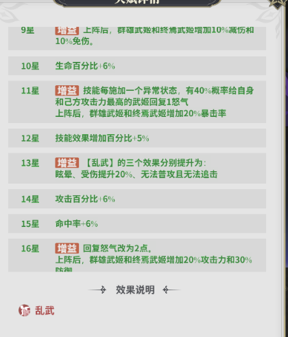 新手阵容推荐配图4